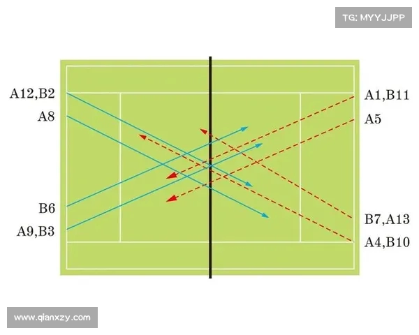 网球比赛规则详解：从发球到计分制度全方位解析