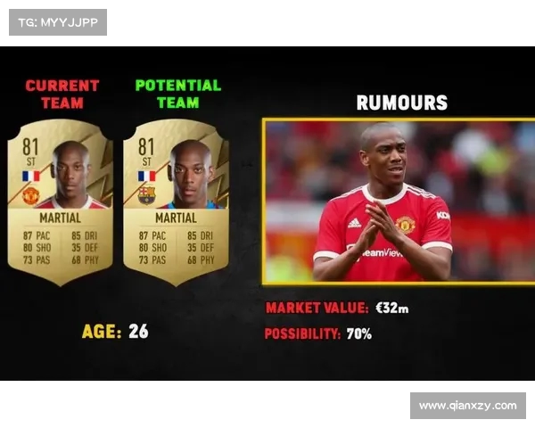 组织起诉FIFA要求赔偿球员因转会规定损失的收入