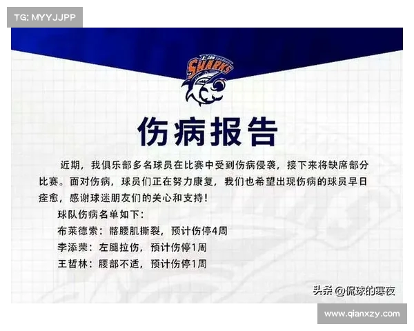 CBA最新伤情通报多名球员因伤缺席比赛赛季前景堪忧